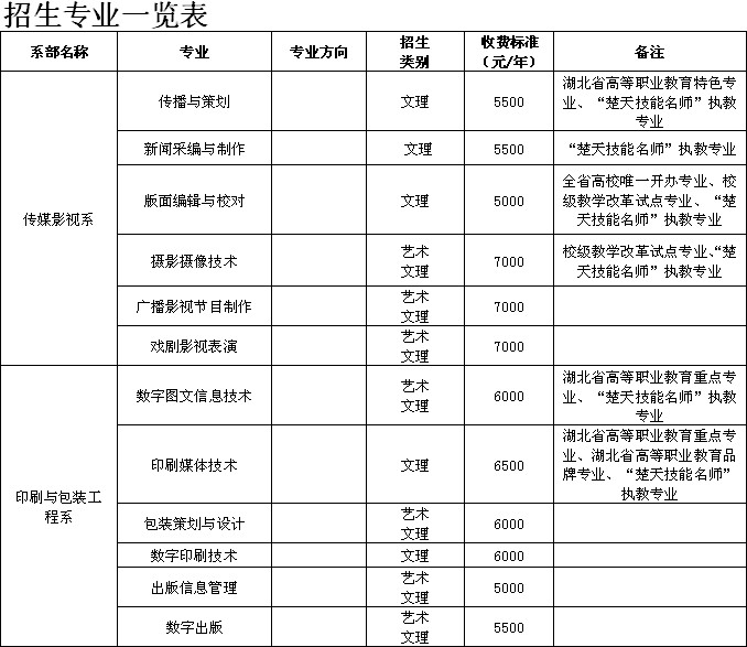 儿童篮球兴趣班冬训的训练目标是什么?_0